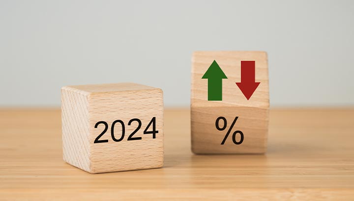 Wat doet de rente in 2024